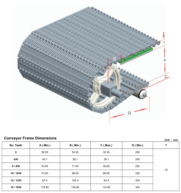Модульная лента HS-103B-HD-N